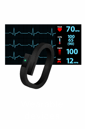 Wearable device